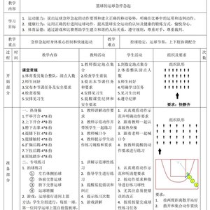 利用得失数据设计个性化的篮球训练方案:提升球员表现的科学方法